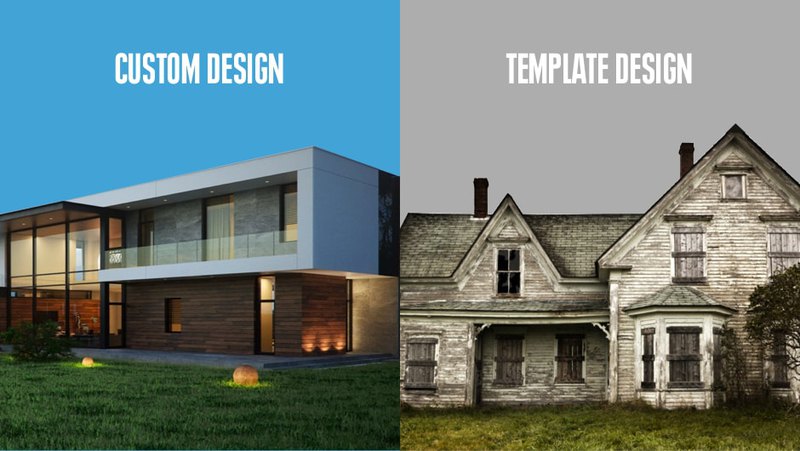 Difference between custom and template web design